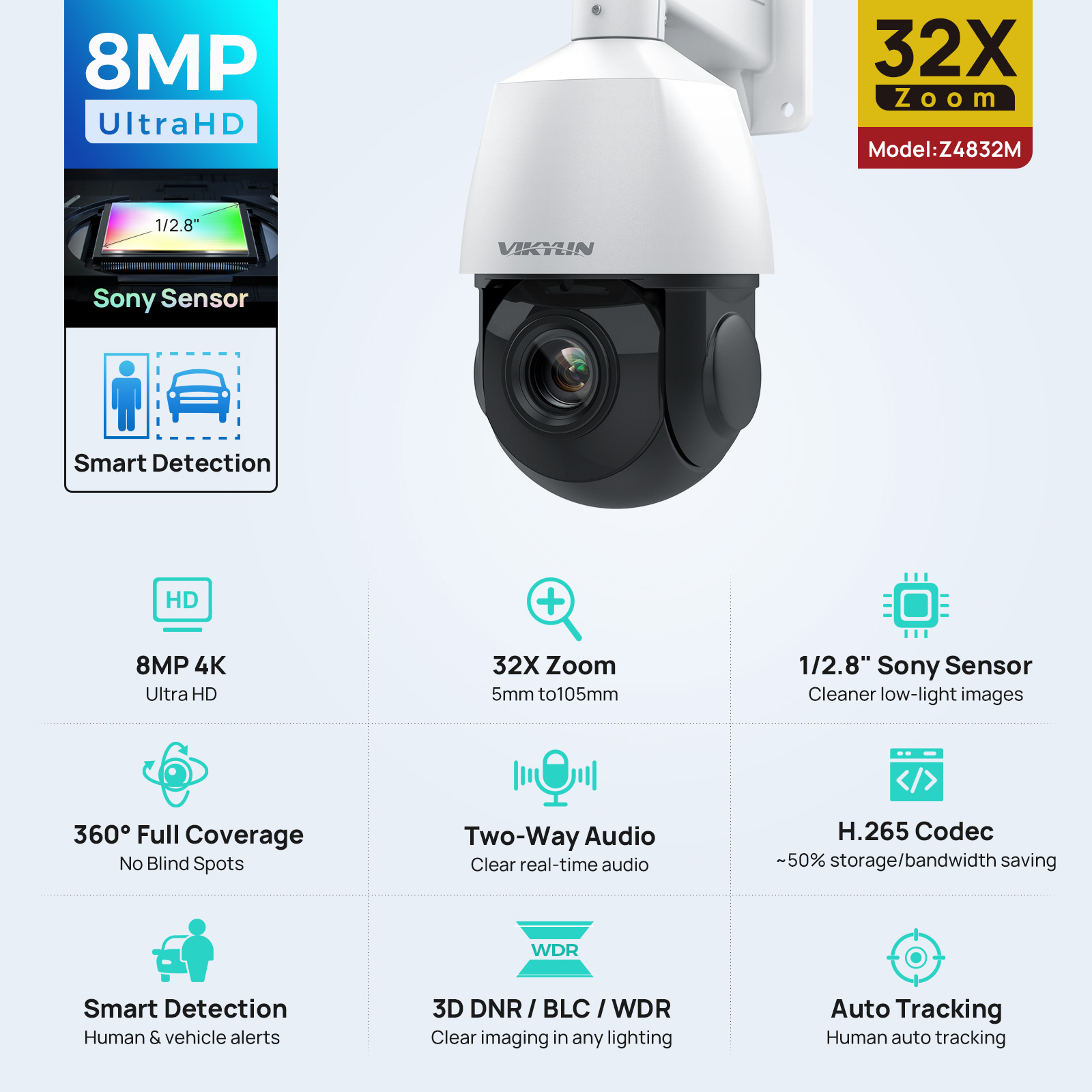 Vikylin 4K 8MP PTZ 32X Zoom 10 - Humidity Dome Kit recension och pris